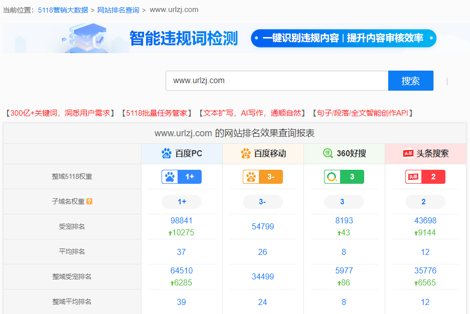 权3导航站交换友链
